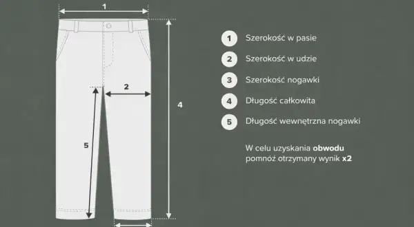Ilustracja spodni z wymiarami: szerokość w pasie, udzie, nogawce, długość całkowita i wewnętrzna.